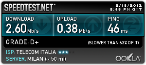 La mia connessione